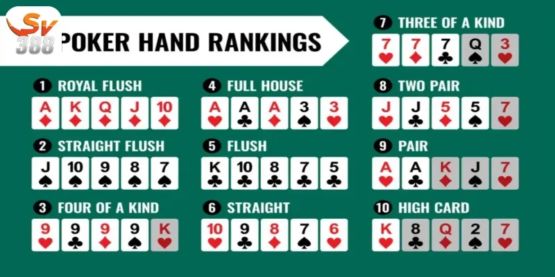 Bài Poker Sv388 Tham Gia Trò Chơi Game Bài Hấp Dẫn 1 Tổng quan về Bài Poker Sv388